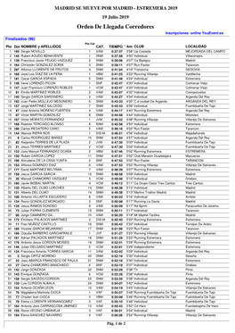 ESTREMERA 2019 19 Julio 2019 Orden De Llegada Corredores Inscripciones Online Youevent.Es Finalizados (96) Pto Cat Pto Dor NOMBRE Y APELLIDOS CAT