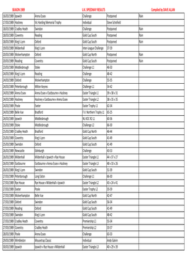 1989 Fixtures.Xlsx