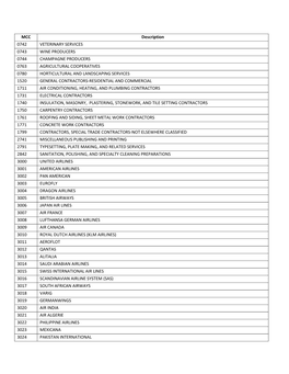 MCC Description