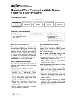 Household Water Treatment and Safe Storage Factsheet: Source Protection