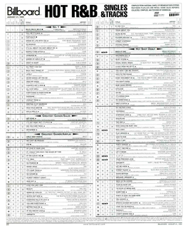 Biiiboard :I ..Nisombre ___Ow Symms 111111 AUGUST 21, 1999 TM &TRACKS