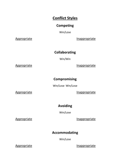 Conflict Styles Competing