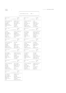 Calendari Allievi Giovanissimi RIFATTI