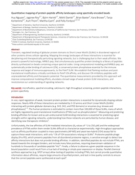 Quantitative Mapping of Protein-Peptide Affinity