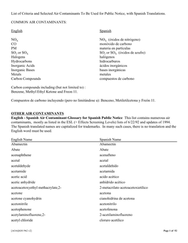 List of Criteria and Selected Air Contaminants to Be Used for Public Notice, with Spanish Translations. COMMON AIR CONTAMINANTS