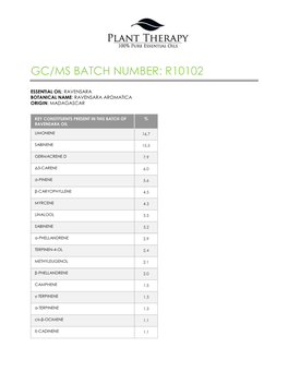 Gc/Ms Batch Number: R10102