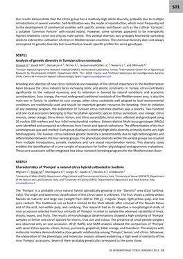 S01P11 Analysis of Genetic Diversity in Tunisian Citrus