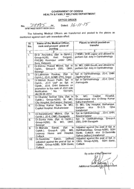 Transfer & Posting Order of Medical Officers