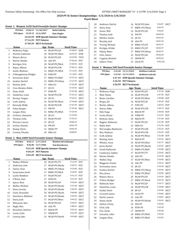 For Office Use Only License HY-TEK's MEET MANAGER 7.0 - 1:13 PM 3/4/2020 Page 1 2020 PV SC Senior Championships - 3/5/2020 to 3/8/2020 Psych Sheet