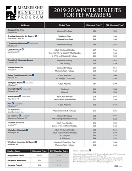 2019-20 Winter Benefits for Pef Members