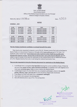 Assistant Teacher Howrah Dist. Class-(Ix-X) Sl No Roll No Candidate Name Gender Category School Name District Name Pin