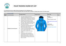 Polar Training Course Kit List