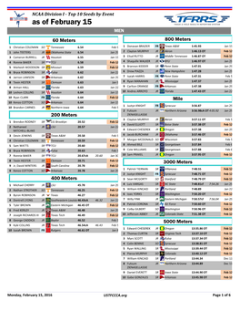 Top TFRRS Qualifiers