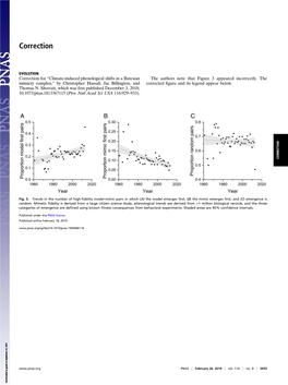 Climate-Induced Phenological Shifts in a Batesian Mimicry Complex