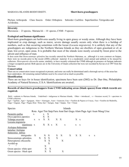 Invertebrates Recorded from the Northern