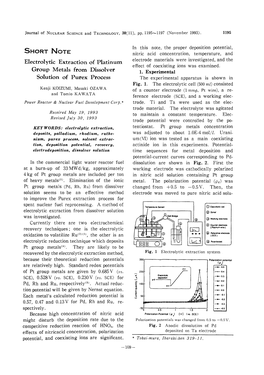 Electrolytic Extraction of Platinum Group Metals from Dissolver Solution of Purex Process