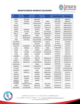 Beneficiarios Ingreso Solidario