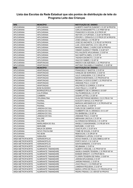 Lista Das Escolas Da Rede Estadual Que São Pontos De Distribuição De Leite Do Programa Leite Das Crianças