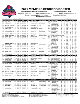 2021 MEMPHIS REDBIRDS ROSTER Triple-A Affiliate of the St