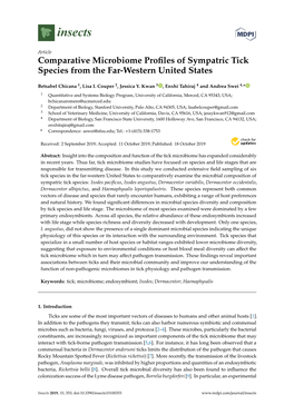 Comparative Microbiome Profiles of Sympatric Tick Species from the Far