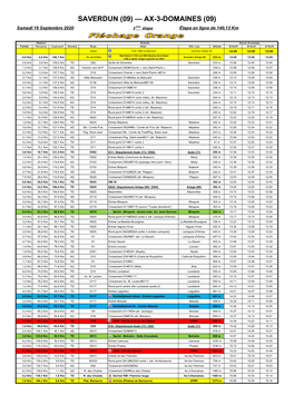 (09) — AX-3-DOMAINES (09) Samedi 19 Septembre 2020 3 Ème Étape Étape En Ligne De 140,13 Km
