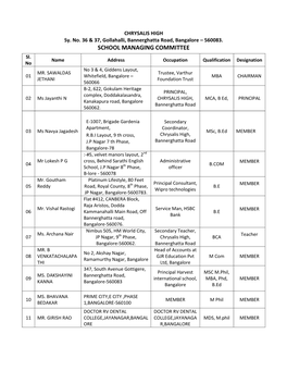 SCHOOL MANAGING COMMITTEE Sl