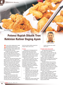 Potensi Rupiah Dibalik Tren Kekinian Kuliner Daging Ayam