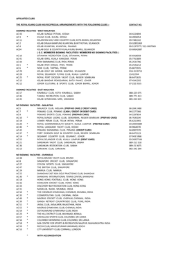 Affiliated Clubs the Royal Klang Club Has Reciprocal Arrangements With