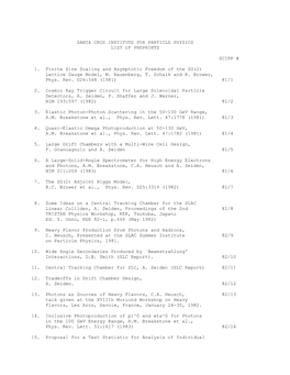 SANTA CRUZ INSTITUTE for PARTICLE PHYSICS LIST of PREPRINTS SCIPP # 1. Finite Size Scaling and Asymptotic Freedom of the SU(2)