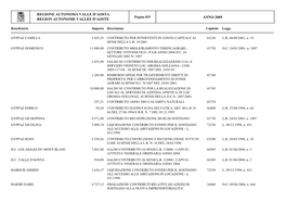 Albo2005-H-O.Pdf