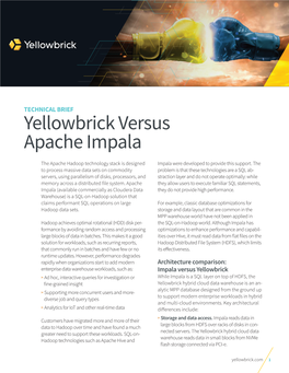 Yellowbrick Versus Apache Impala