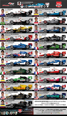 Spotter Guide