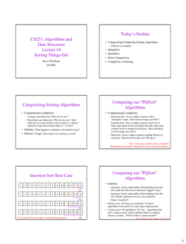 CS221: Algorithms and Data Structures Lecture #4 Sorting