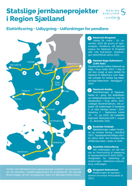 Statslige Jernbaneprojekter I Region Sjælland