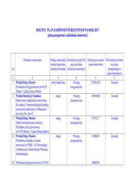 Plan Postępowań O Udzielenie Zamówień