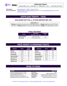 Gippsland Trophy – Final Prize Money & Rankings Points Road to Final