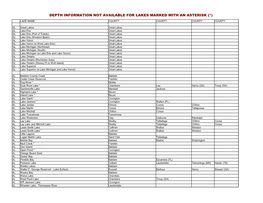 Depth Information Not Available for Lakes Marked with an Asterisk (*)