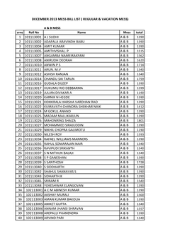 Mess Bill for December 2013