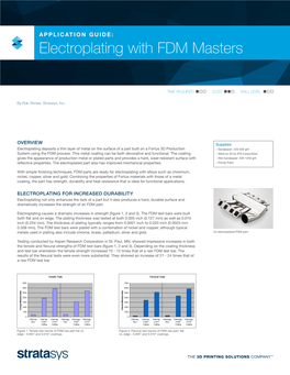 Electroplating with FDM Masters