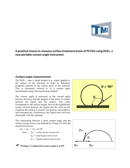 Contact Angle Vs Dyne