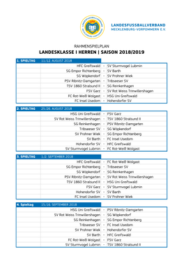 Landesklasse I Herren | Saison 2018/2019