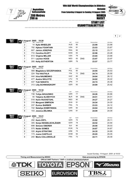 START LIST 200 Metres WOMEN OSANOTTAJALUETTELO 200 M