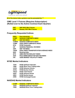 CME Level 1 Futures (Requires Subscription) (Rolled Over to the Active Contract Each Quarter)