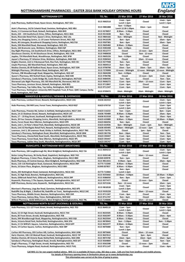 Nottinghamshire Pharmacies - Easter 2016 Bank Holiday Opening Hours