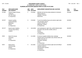 File Number Roscommon County Council