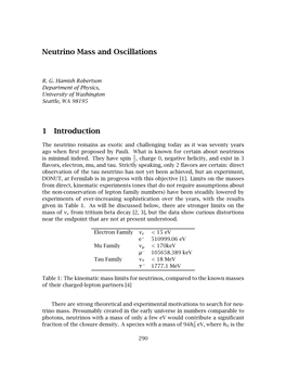 Neutrino Mass and Oscillations 1 Introduction