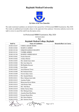 MBBS-2020 1St Year Result