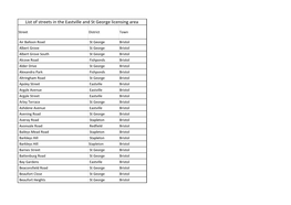 List of Streets in the Eastville and St George Licensing Area