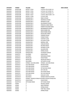 Nakawa Division Grades