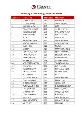 Monthly Stocks Savings Plan Stocks List